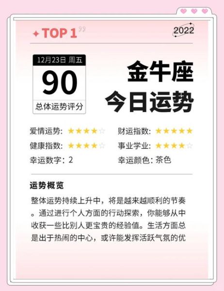 星屋每日运势_今日宜忌查询