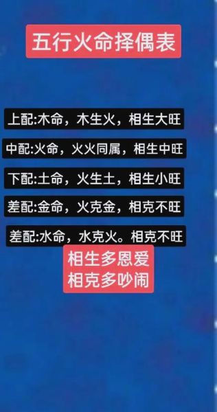火命和木命在一起财运好吗_火命木命合财秘诀