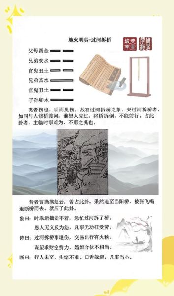 地火明夷卦测财运_如何趋吉避凶