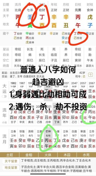 2015年八字运势_如何趋吉避凶