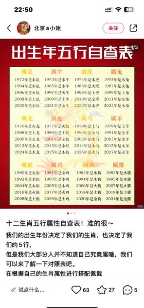 1992年属猴爱情运势_2024年姻缘如何