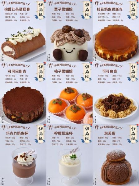 梦到吃甜点是什么意思_梦见吃甜点预示什么