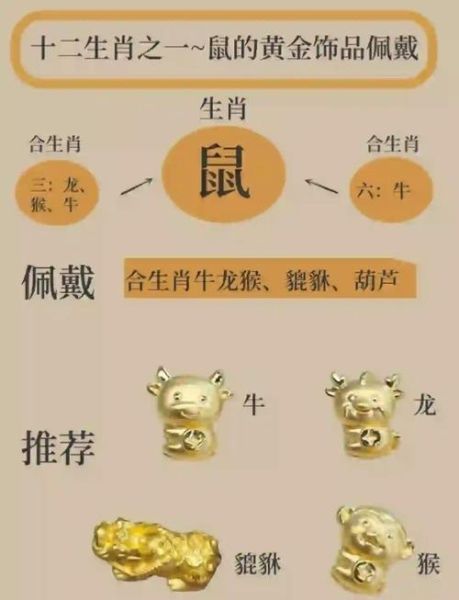 属鼠如何改财运_属鼠人招财方法