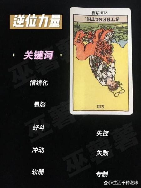 塔罗牌力量正位财运_力量逆位财运如何