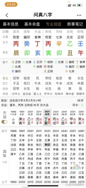 月经预测运势_真的靠谱吗