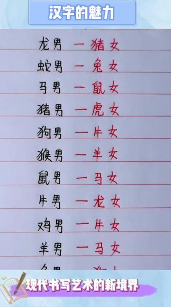 属猪女和属龙男相配吗_婚姻如何相处