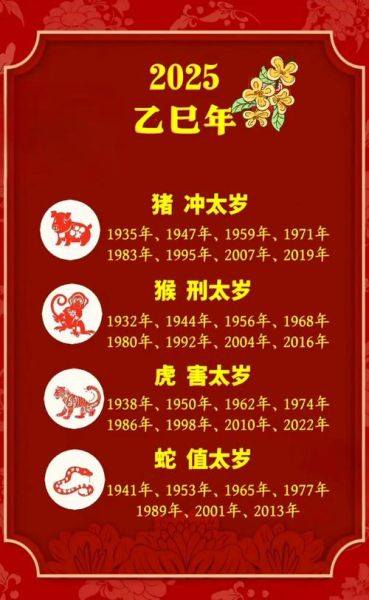 2025年犯太岁属相有哪些_如何化解太岁最有效