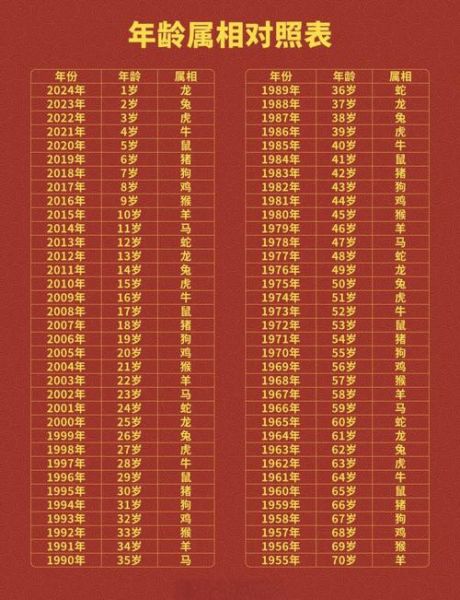 75年属相是什么_1975年出生属什么生肖