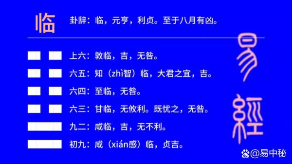 临卦财运_临卦对投资有什么启示