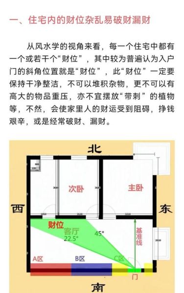 破坏财运的风水有哪些_如何破解