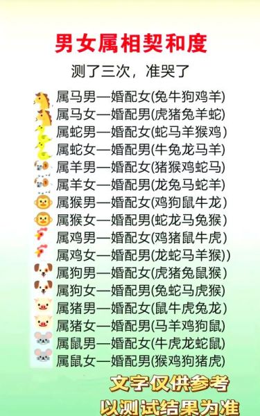 属相婚配可信吗_属相婚配该相信吗