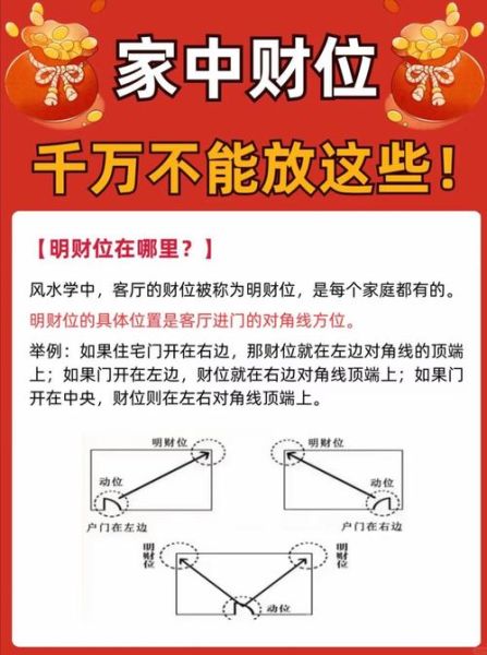 金命财运方位_金命人财位怎么找