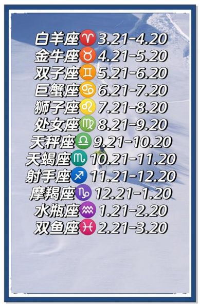 七月星座运势_哪些星座财运最旺