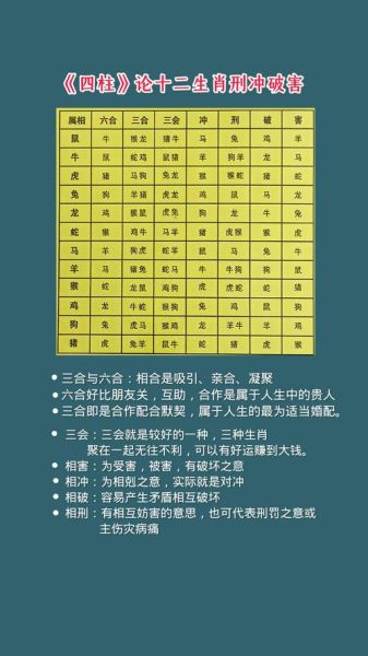 财运支带刑是什么意思_如何化解财运支带刑