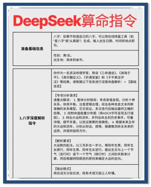 免费算命一生的运势_如何准确预测未来